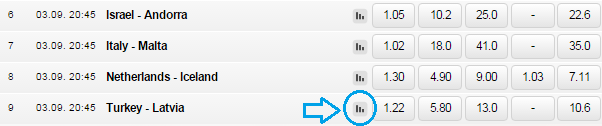 statistika meca.png