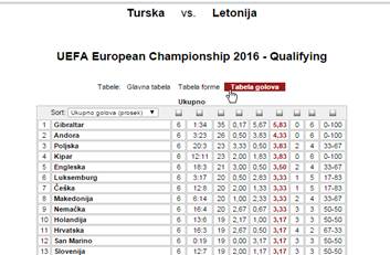 statistika 3.png