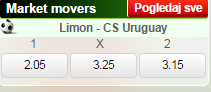 market movers.png