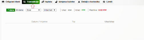 profil transakcije - bosna.png